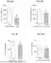 Fig. 06 - COMPOSITIONS AND METHODS FOR DETERRING OVIPOSITION BY FRUIT FLIES