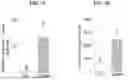 Fig. 09 - COMPOSITIONS AND METHODS FOR DETERRING OVIPOSITION BY FRUIT FLIES