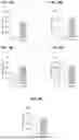 Fig. 10 - COMPOSITIONS AND METHODS FOR DETERRING OVIPOSITION BY FRUIT FLIES