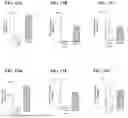 Fig. 13 - COMPOSITIONS AND METHODS FOR DETERRING OVIPOSITION BY FRUIT FLIES
