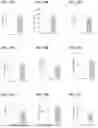 Fig. 19 - COMPOSITIONS AND METHODS FOR DETERRING OVIPOSITION BY FRUIT FLIES