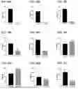 Fig. 25 - COMPOSITIONS AND METHODS FOR DETERRING OVIPOSITION BY FRUIT FLIES