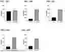 Fig. 26 - COMPOSITIONS AND METHODS FOR DETERRING OVIPOSITION BY FRUIT FLIES