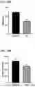 Fig. 28 - COMPOSITIONS AND METHODS FOR DETERRING OVIPOSITION BY FRUIT FLIES