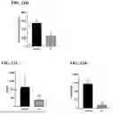 Fig. 30 - COMPOSITIONS AND METHODS FOR DETERRING OVIPOSITION BY FRUIT FLIES