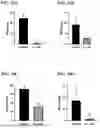 Fig. 34 - COMPOSITIONS AND METHODS FOR DETERRING OVIPOSITION BY FRUIT FLIES