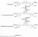 Fig. 04 - Uses of curcuminoid compositions