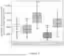 Fig. 28 - Uses of curcuminoid compositions