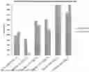 Fig. 01 - FIBRIN-BINDING COMPOUNDS FOR IMAGING AND TREATMENT