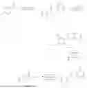 Fig. 171 - FIBRIN-BINDING COMPOUNDS FOR IMAGING AND TREATMENT