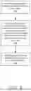 Fig. 05 - APPARATUSES AND METHODS FOR PRODUCING ENRICHED FIBRILLATED TISSUE MATRICES