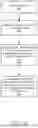 Fig. 07 - APPARATUSES AND METHODS FOR PRODUCING ENRICHED FIBRILLATED TISSUE MATRICES