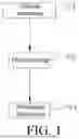 Fig. 02 - MULTI-AXIS VARIABLE-SPEED HOT WASHING MODULE AND HOT WASHING METHOD THEREOF