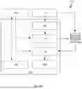 Fig. 02 - OBJECT CLASSIFICATION SYSTEM AND/OR METHODS