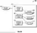 Fig. 16 - FUSE MANAGEMENT FOR AN ELECTRIC MOBILE APPLICATION