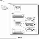 Fig. 17 - FUSE MANAGEMENT FOR AN ELECTRIC MOBILE APPLICATION