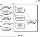 Fig. 18 - FUSE MANAGEMENT FOR AN ELECTRIC MOBILE APPLICATION