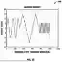 Fig. 26 - FUSE MANAGEMENT FOR AN ELECTRIC MOBILE APPLICATION