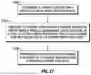 Fig. 28 - FUSE MANAGEMENT FOR AN ELECTRIC MOBILE APPLICATION