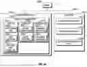 Fig. 32 - FUSE MANAGEMENT FOR AN ELECTRIC MOBILE APPLICATION