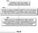 Fig. 33 - FUSE MANAGEMENT FOR AN ELECTRIC MOBILE APPLICATION