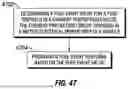 Fig. 35 - FUSE MANAGEMENT FOR AN ELECTRIC MOBILE APPLICATION