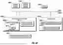 Fig. 36 - FUSE MANAGEMENT FOR AN ELECTRIC MOBILE APPLICATION