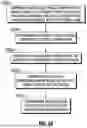 Fig. 40 - FUSE MANAGEMENT FOR AN ELECTRIC MOBILE APPLICATION