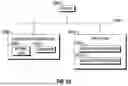Fig. 41 - FUSE MANAGEMENT FOR AN ELECTRIC MOBILE APPLICATION