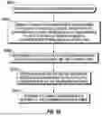 Fig. 46 - FUSE MANAGEMENT FOR AN ELECTRIC MOBILE APPLICATION