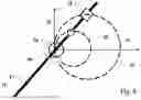 Fig. 09 - REACTIONLESS STEERABLE PROPULSION VEHICLE - MESH DRIVE