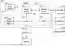 Fig. 01 - SYSTEM AND METHOD FOR ELECTRONIC POWER TAKE-OFF CONTROLS
