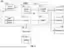 Fig. 06 - SYSTEM AND METHOD FOR ELECTRONIC POWER TAKE-OFF CONTROLS