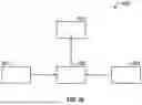 Fig. 28 - SYSTEM AND METHOD FOR ELECTRONIC POWER TAKE-OFF CONTROLS