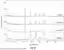 Fig. 10 - 2-HYDROXY-5-[2-(4-(TRIFLUOROMETHYLPHENYL)ETHYLAMINO)]BENZOIC ACID CRYSTAL FORMS AND PREPARATION METHOD THEREFOR