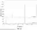 Fig. 11 - 2-HYDROXY-5-[2-(4-(TRIFLUOROMETHYLPHENYL)ETHYLAMINO)]BENZOIC ACID CRYSTAL FORMS AND PREPARATION METHOD THEREFOR