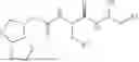 Fig. 07 - COMPOUNDS FOR THE TREATMENT OF SARS