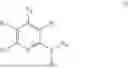 Fig. 02 - PYRIDINE-2-AMINE DERIVATIVE AND PHARMACEUTICAL COMPOSITION AND USE THEREOF