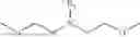 Fig. 731 - STAPLED PEPTIDES AND METHODS THEREOF