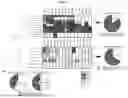 Fig. 07 - Methods and composition for neutralization of influenza