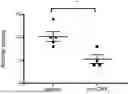 Fig. 01 - METHOD
