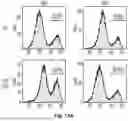 Fig. 16 - METHOD