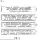 Fig. 07 - NUCLEIC ACID INDEXING TECHNIQUES