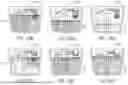 Fig. 32 - Clean toilet and accessories