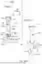 Fig. 58 - Clean toilet and accessories