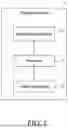 Fig. 02 - METHOD AND ELECTRONIC DEVICE FOR DETERMINING ROAD TYPE