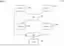 Fig. 02 - ULTRA-WIDEBAND LOCALIZATION