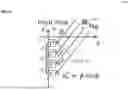 Fig. 09 - ULTRA-WIDEBAND LOCALIZATION