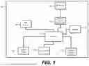 Fig. 02 - METHODS AND APPARATUS FOR ASCERTAINING LOCATIONS OF UNKNOWN RADIO FREQUENCY EMITTERS USING SOFTWARE DEFINED RADIO (SDR) AMPLITUDE MEASUREMENTS