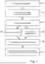 Fig. 02 - METHOD FOR DETERMINING THE QUALITY OF AN IMAGING PLATE AND IMAGING PLATE SCANNER THEREFOR